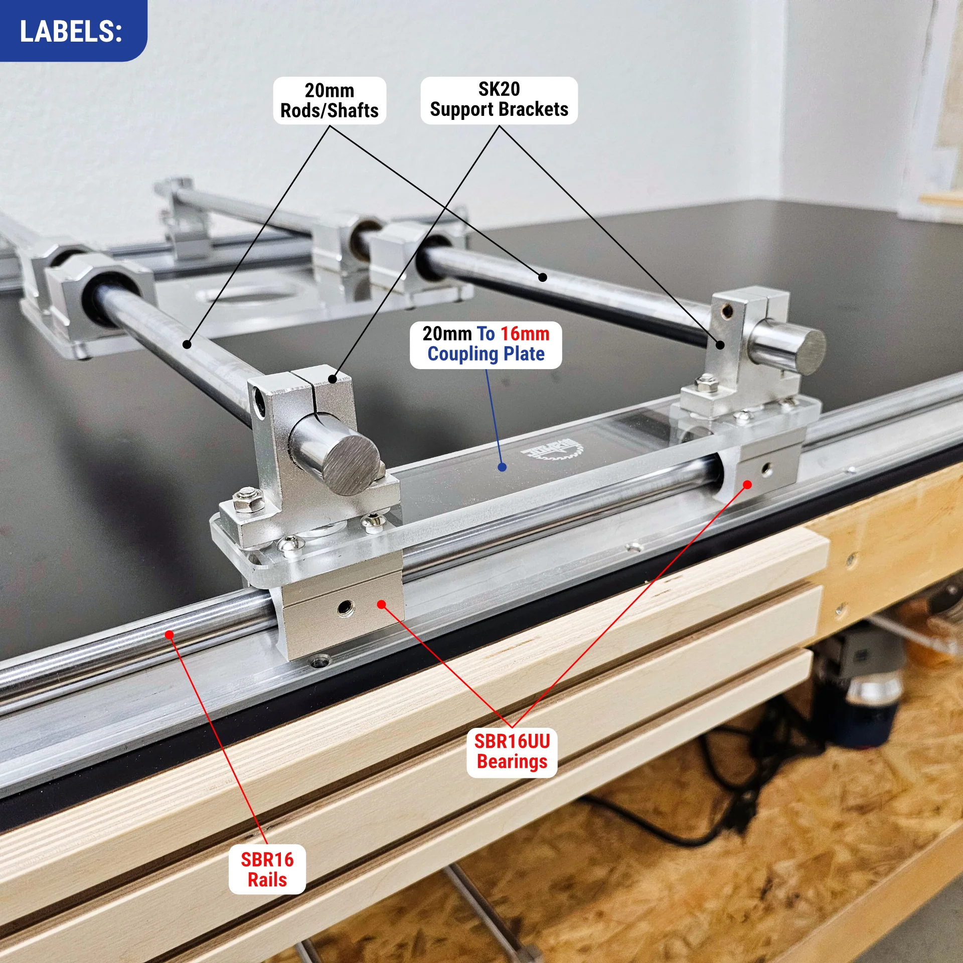 20mm To 16mm Router Sled Coupling Plates - Image 4